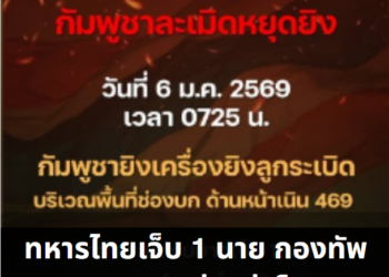 กัมพูชาละเมิดหยุดยิง! ยิงลูกระเบิดถล่มช่องบก ทหารไทยเจ็บ 1 นาย กองทัพภาค 2 รุดช่วยส่งโรงพยาบาล พร้อมเร่งสอบข้อเท็จจริง