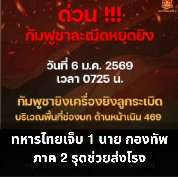 กัมพูชาละเมิดหยุดยิง! ยิงลูกระเบิดถล่มช่องบก ทหารไทยเจ็บ 1 นาย กองทัพภาค 2 รุดช่วยส่งโรงพยาบาล พร้อมเร่งสอบข้อเท็จจริง